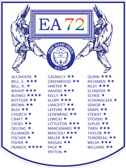 1972 Class Shield